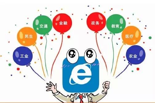 互聯(lián)網(wǎng)+